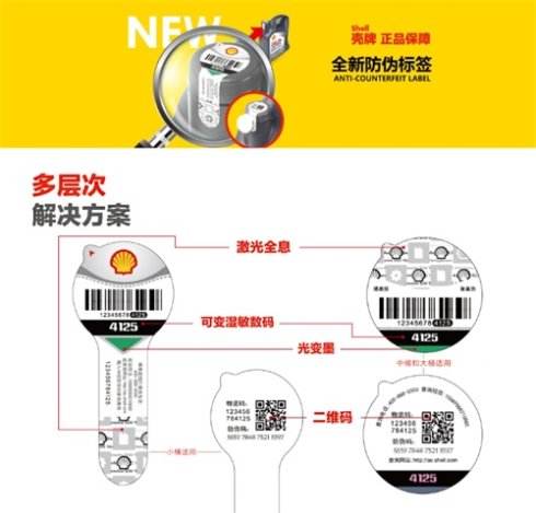 帶您了解汽車潤滑油WWW.午夜福利视频標簽的用途