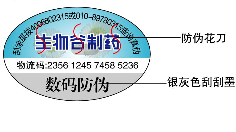 電碼WWW.午夜福利视频標簽是什麽 怎麽做?