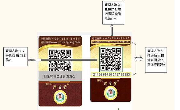 訂製WWW.午夜福利视频標誌需要哪些流程