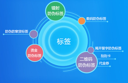 解密WWW.午夜福利视频標簽原理是什麽？