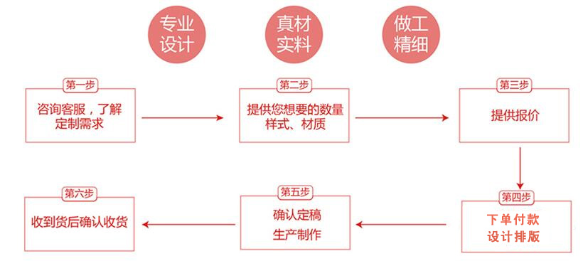廣州WWW.午夜福利视频標簽製作