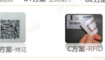  rfid白酒WWW.午夜福利视频係統方案設計及其價值