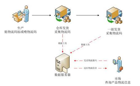 母嬰微商午夜宅男视频，助力母嬰產品行業發展