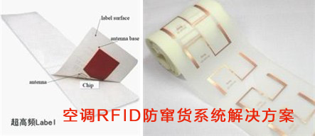 空調RFID午夜宅男视频解決方案