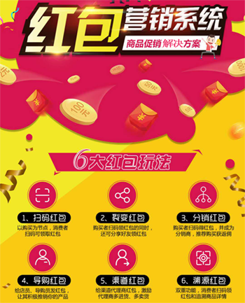 塗料營銷WWW.午夜福利视频查詢係統開發,實現銷量飆升