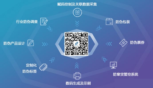 定製產品WWW.午夜福利视频標簽的意義何在？
