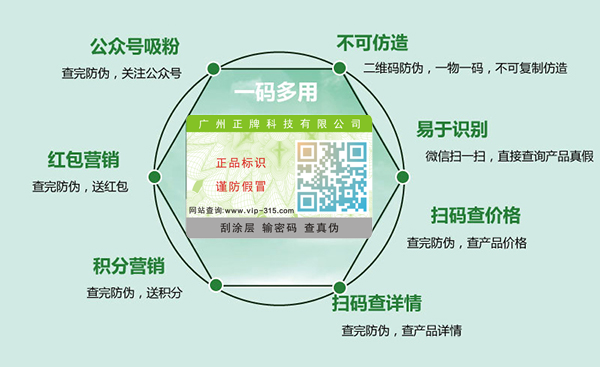 友臣一袋一碼WWW.午夜福利视频營銷解決方案