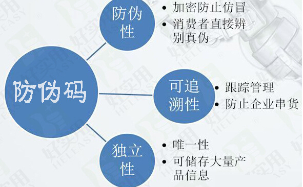 素力高WWW.午夜福利视频解決方案