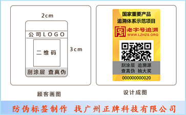WWW.午夜福利视频標簽是如何製作出來的?
