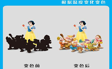 溫變WWW.午夜福利视频標簽技術類型與檢測方法
