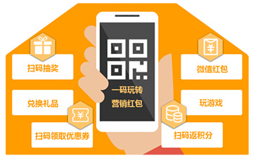 一物一碼促銷係統可以實現哪些功能優勢?