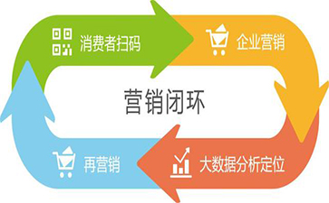微信WWW.午夜福利视频係統的功能